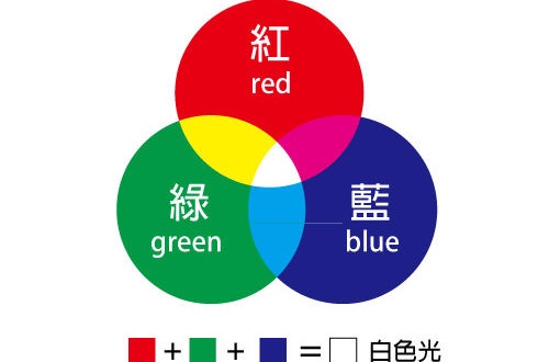 家具美容家具美容