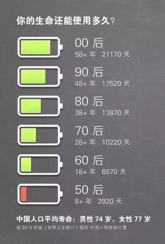 家具安装配送