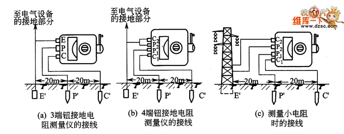 厨卫电器安装