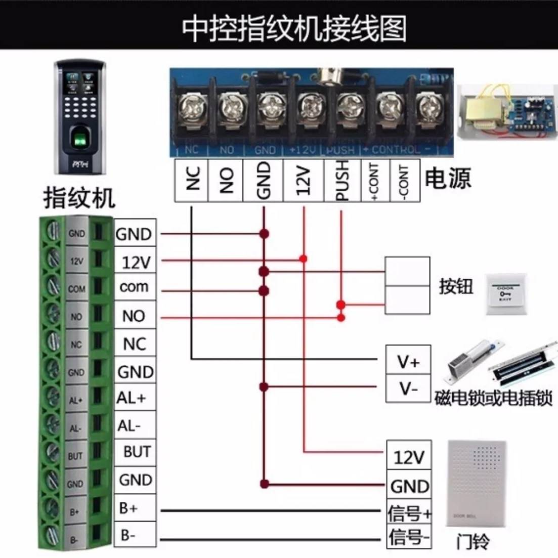 网络维护电脑维修监控安装门禁安装