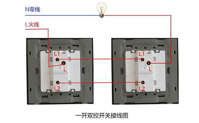水电维修