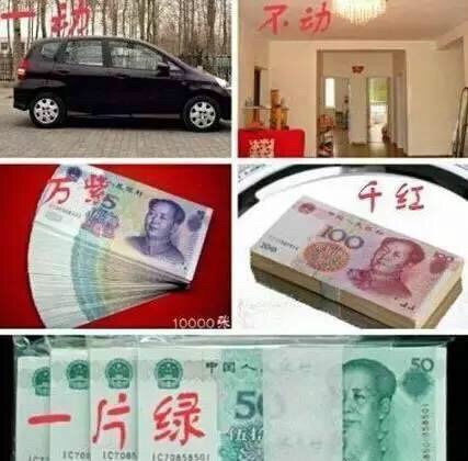 技术