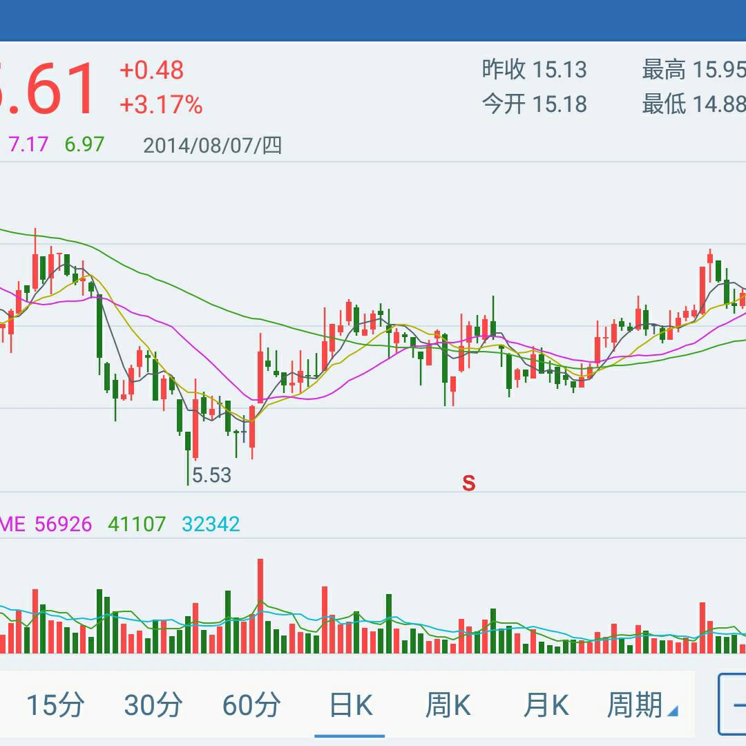 无