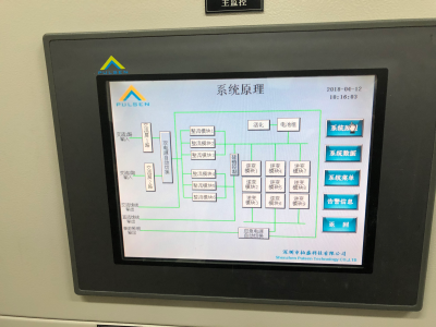 电路维修