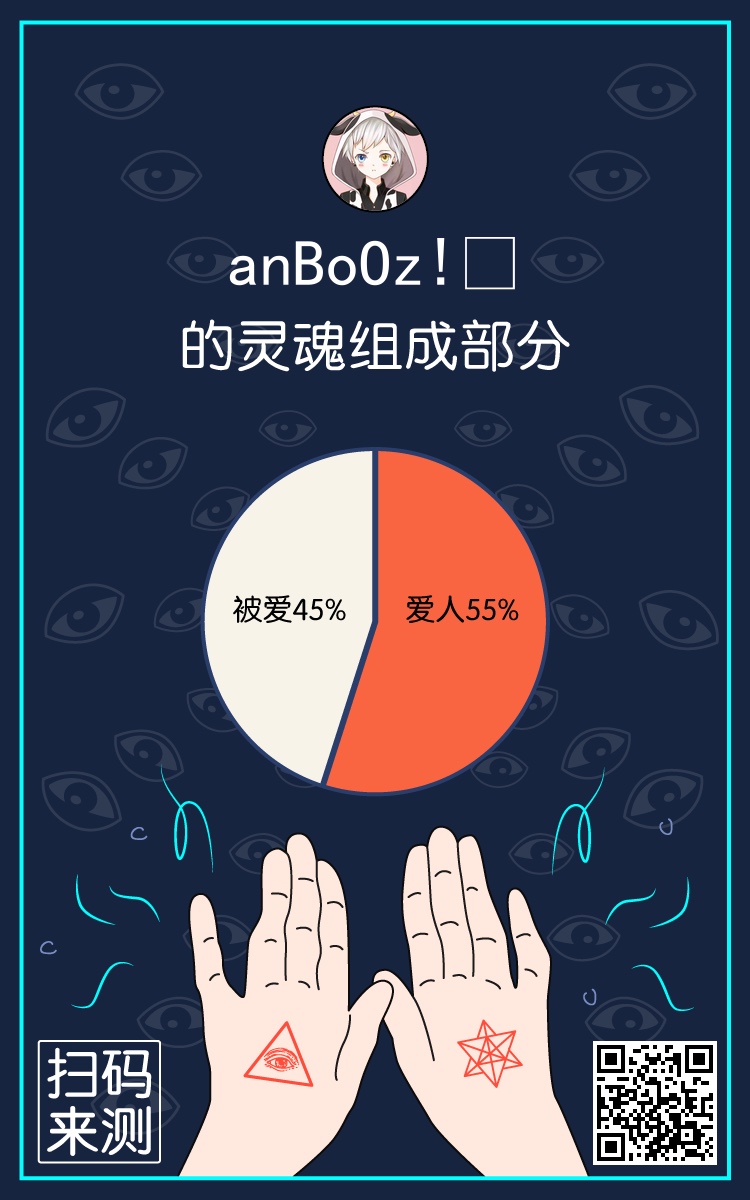 我们