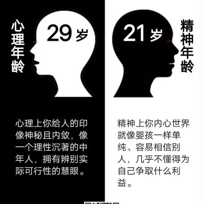 装修