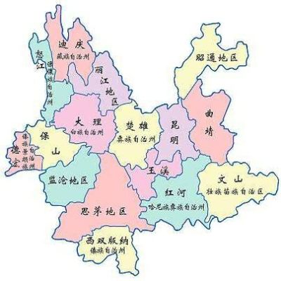 物流
