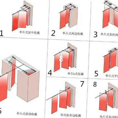 屏风活动隔断活动隔断墙纸地毯