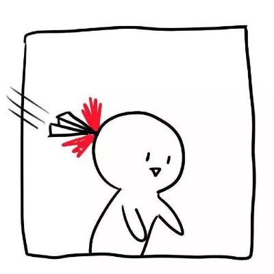 加工