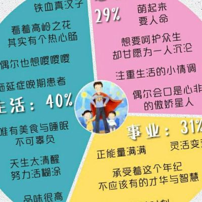 啥都会