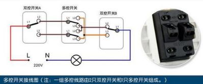 水电安装维修