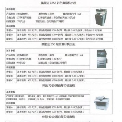 电脑复印机电脑维修
