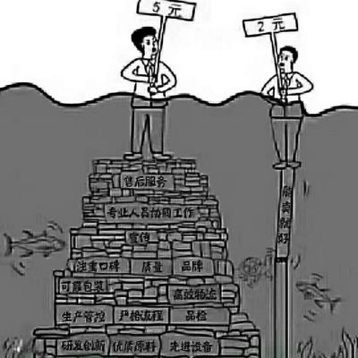 家庭维修装修