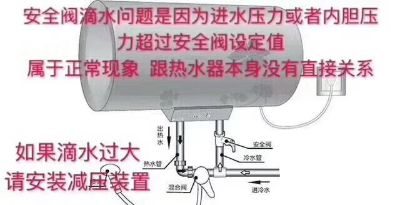 厨电