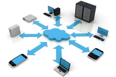 网络电脑监控网络监控门禁