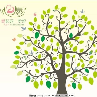 室内装修室内装修