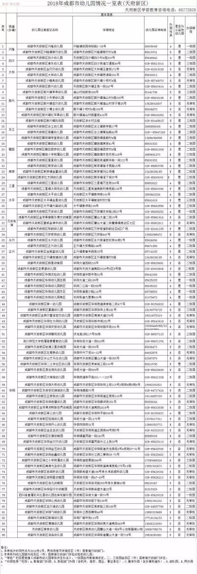 软件