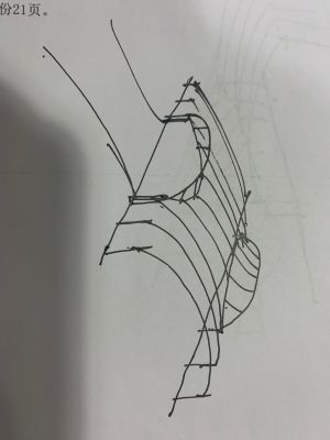 服务行业
