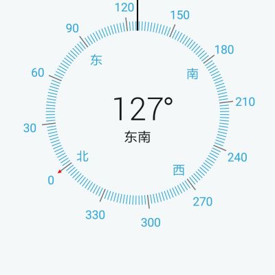 力气活