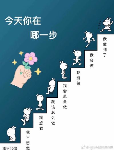 临床