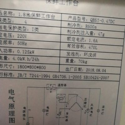 装修橱水电空