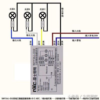 卫浴灯具衣架