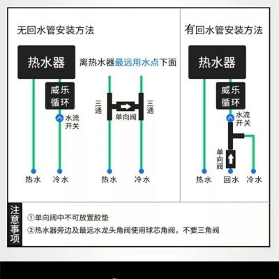 工程师