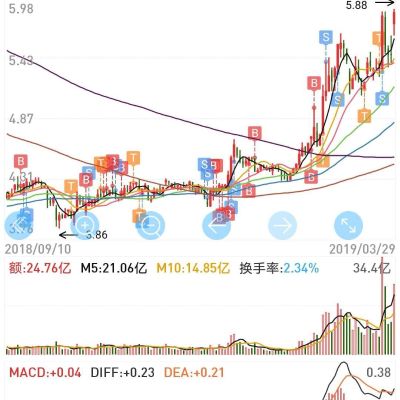 安装维修清洗