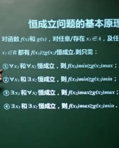 室内装修
