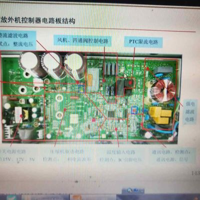 中央空调维修