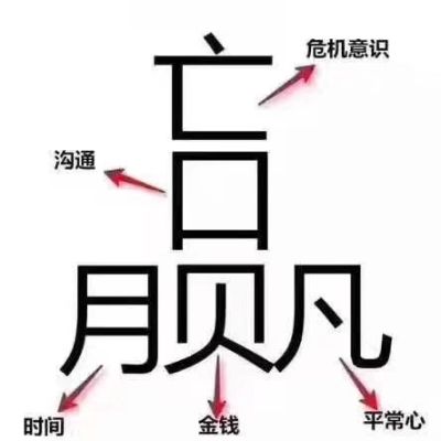别墅装修改造装修工装家装