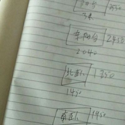 儿童防护网儿童防护网