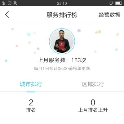 家具锁具灯具