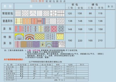 家装背景墙