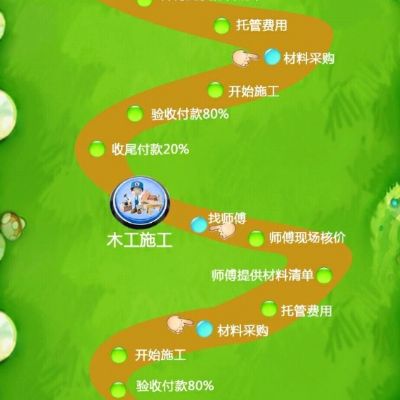 家装展览柜子有单就砸过来