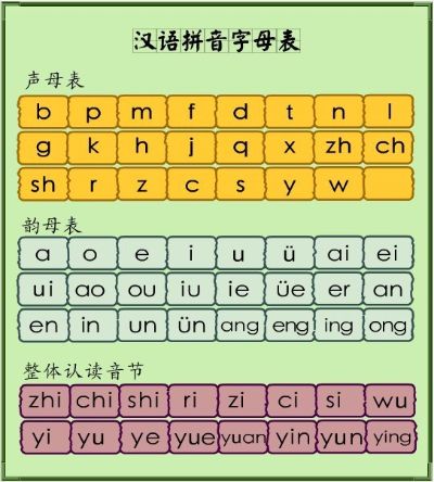 保洁家政保洁服务