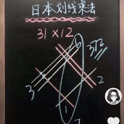 家具安装
