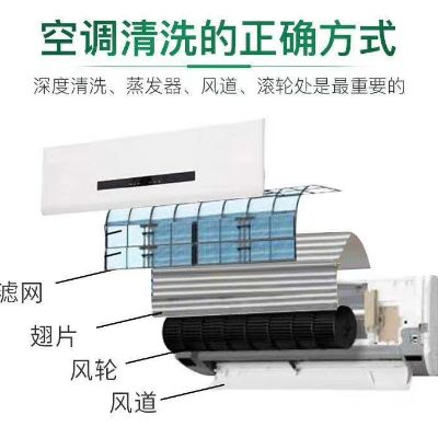家电清洗管道疏通自来水管清洗地暖