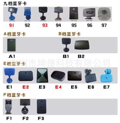 智能化监控门禁