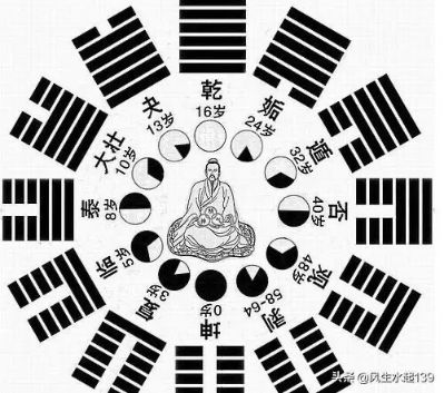 水电安装或维