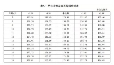 教师