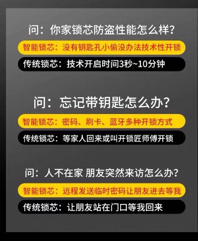 机电水维保