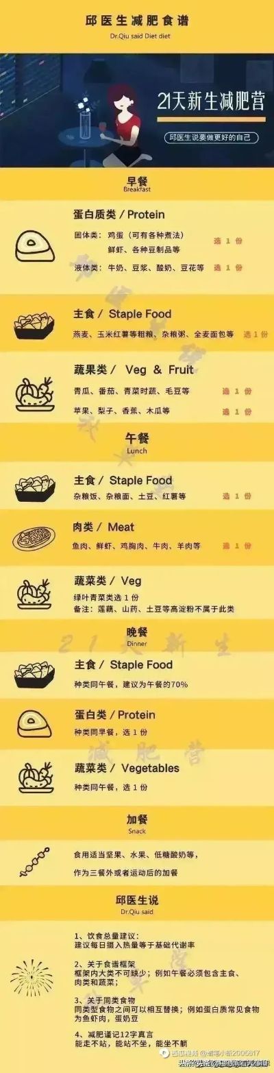 安装