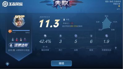 无