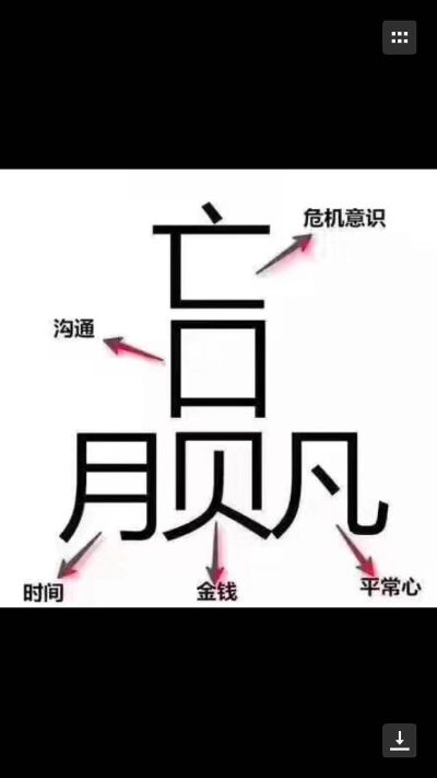 灯具安装灯具卫浴安装工地配电箱柜