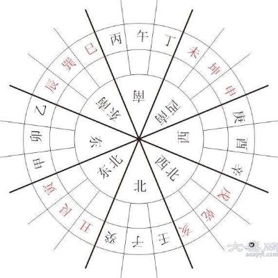 电工