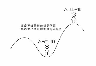 水电安装