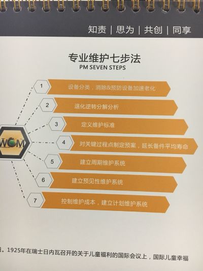 设备电工家电维修