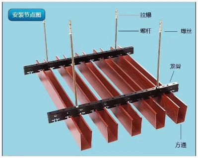 吊顶方通