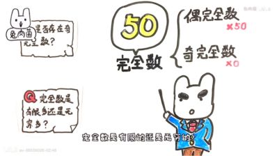 空调安装维护开门洞